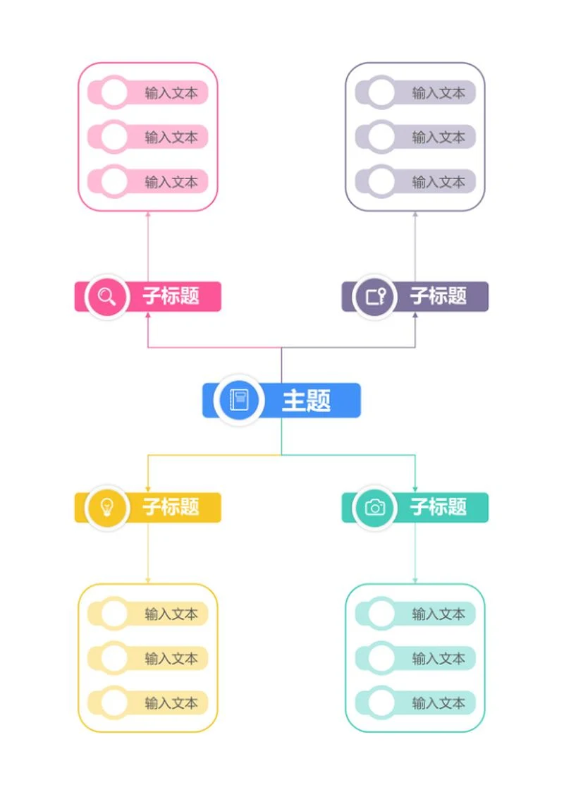 思维导图-彩色简约竖版树状思维导图
