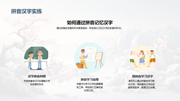 拼音与汉字学习