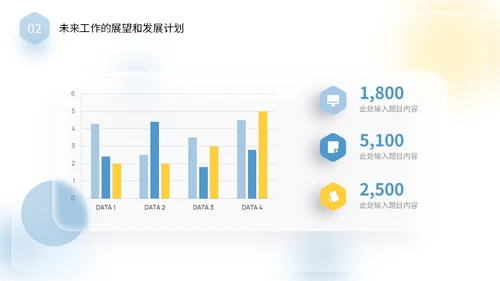 毛玻璃风清新蓝黄色个人述职报告年终工作总结PPT