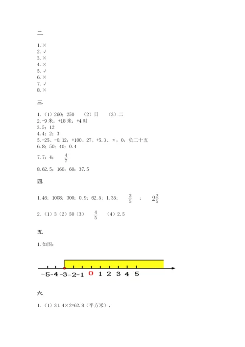 六年级毕业班数学期末考试试卷附精品答案.docx