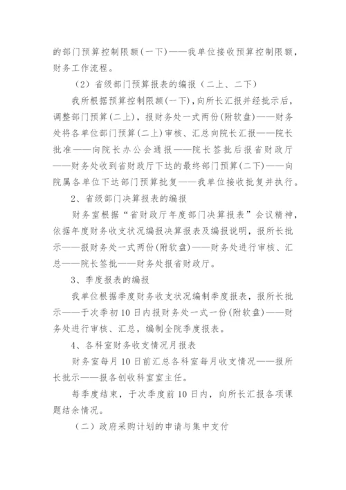 财务支付工作流程.docx