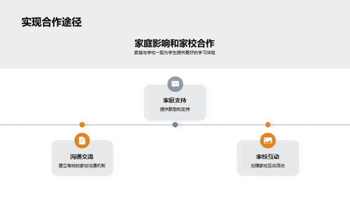 家校共育策略解析