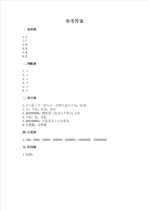 北京版四年级上册数学第一单元 大数的认识 测试卷含解析答案