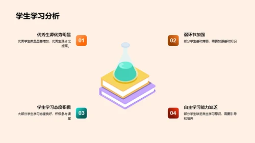 教学团队实践与展望
