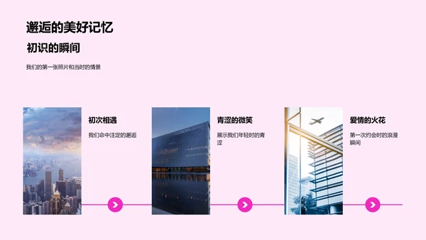 爱情历程展示PPT模板