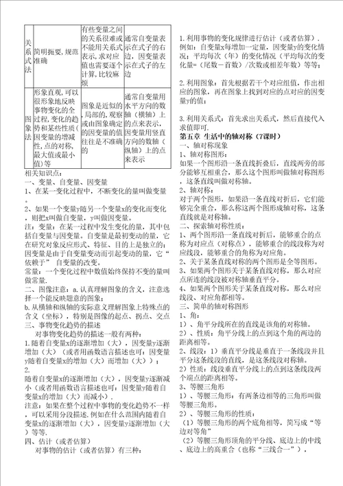 北师大版数学七年级下知识点总结