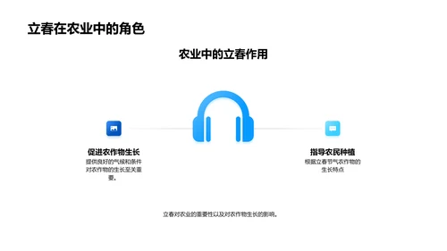 立春教学实践分享PPT模板