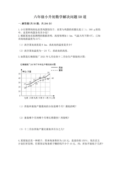 六年级小升初数学解决问题50道【b卷】.docx