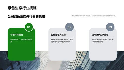 家居绿色商业计划PPT模板