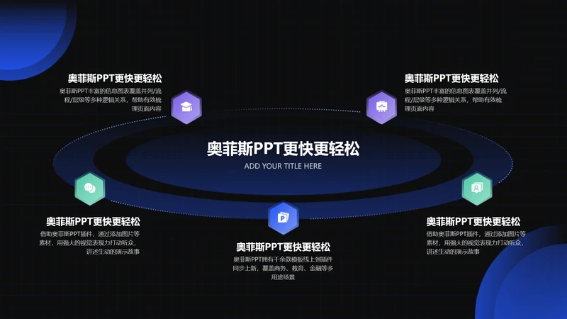 黑色科技风循环关系5项PPT
