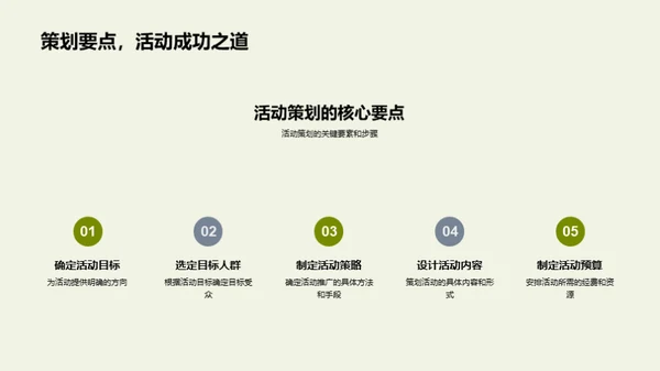 活动策划推动绿农