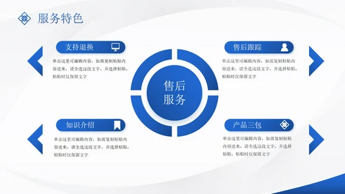 蓝色高级几何商务商业创业计划书PPT模板