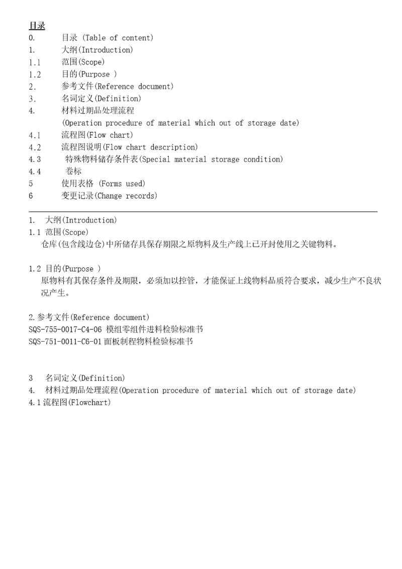 SQS7550017C416过期物料处理及展延作业指导书