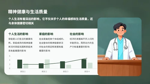 绿色卡通风世界精神卫生日宣传PPT