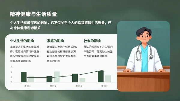 绿色卡通风世界精神卫生日宣传PPT