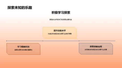 法律科技的革新之路