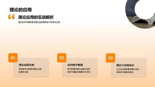 教育学的理与实