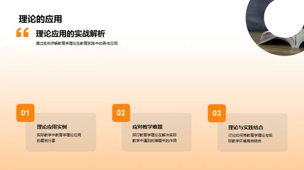 教育学的理与实