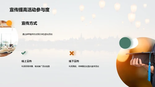 七夕校园营销全解析