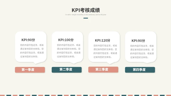 简约时尚个人简历岗位竞聘自我介绍ppt模板