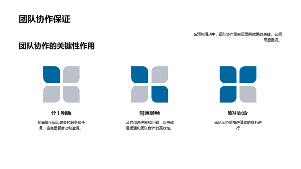 游戏预热策略