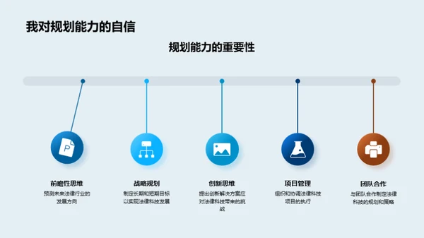 法律科技的新篇章