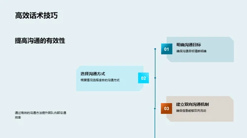 优化团队沟通策略