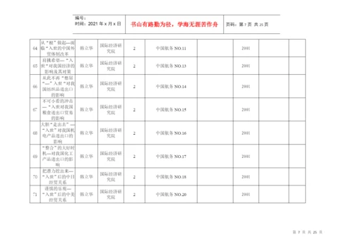 科研成果目录 ( 论文 ) - 对外经济贸易大学.docx
