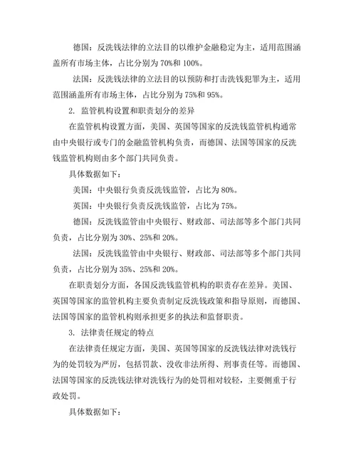 各国反洗钱法律的比较研究