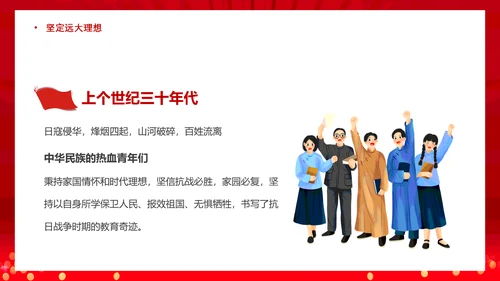 做新时代合格建设者和接班人PPT模板