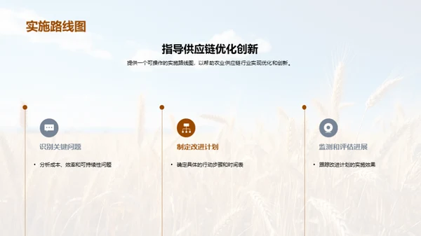 农业供应链的创新与优化