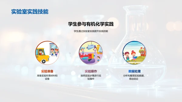 有机化学全览