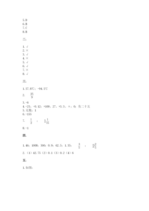 苏教版六年级数学小升初试卷及完整答案【夺冠系列】.docx