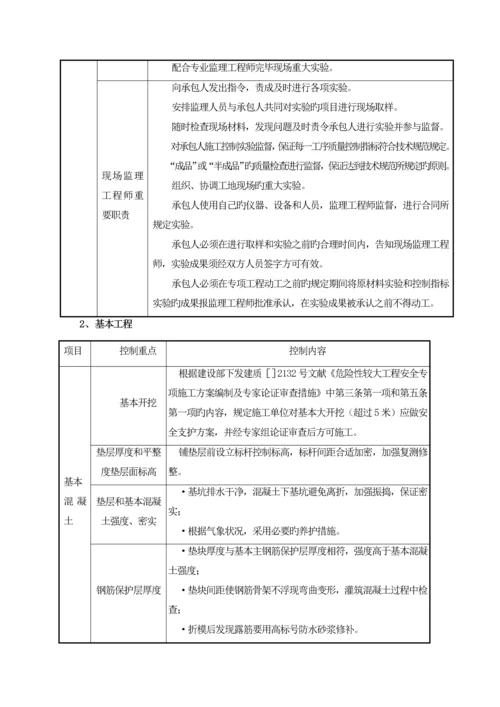 房建综合施工监理标准细则.docx