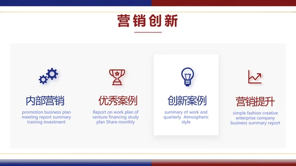 2022年度工作计划年终总结述职报告PPT