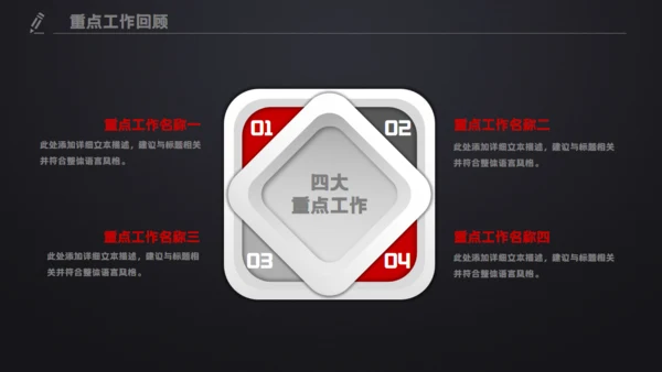 黑色质感工作总结计划汇报演示通用PPT模板