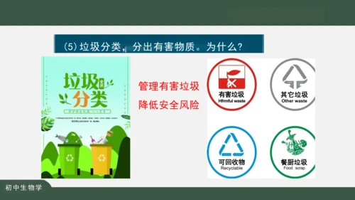 1.2.2 生物与环境组成生态系统 课件（共25张PPT）