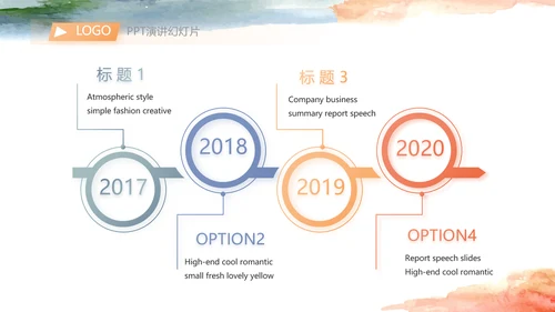 莫兰迪风格个人述职报告PPT动态模板