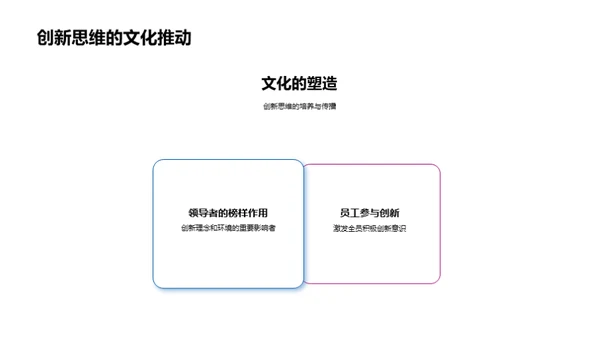 创新之魂与医疗飞跃