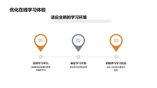 掌握网络学习策略