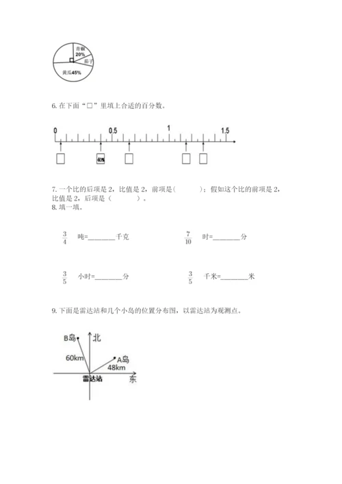 人教版六年级上册数学期末测试卷附答案（突破训练）.docx