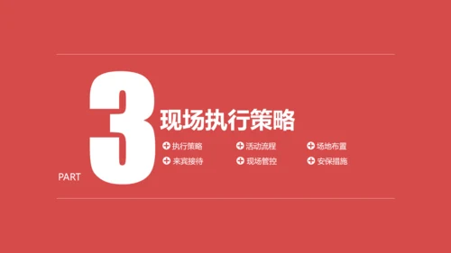 商务活动策划执行方案PPT模板