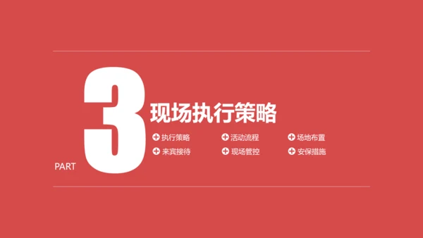商务活动策划执行方案PPT模板
