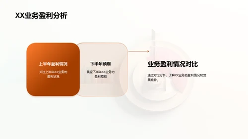 半年银行回顾与展望