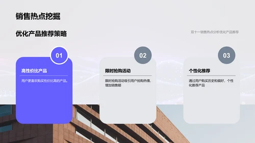 双十一销售提升策略PPT模板