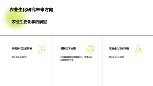 绿色革新：农业生物科技