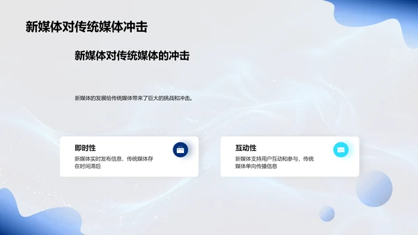 传统媒体新媒体化转型