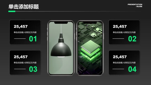 绿色科技风新能源行业通用PPT演示模板