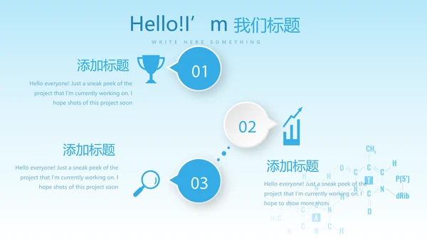 心血管临床医学研究动态PPT
