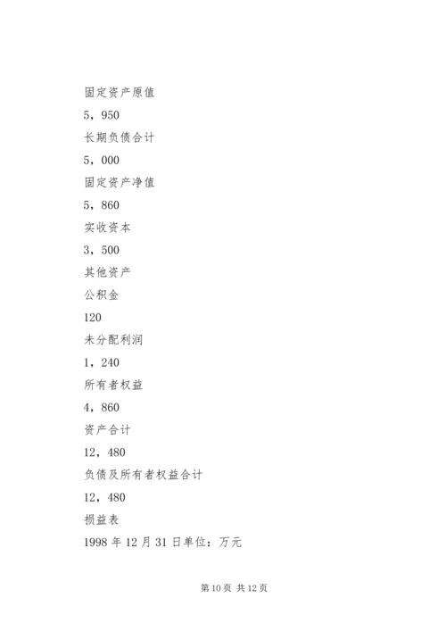 企业资信调查内容5篇.docx